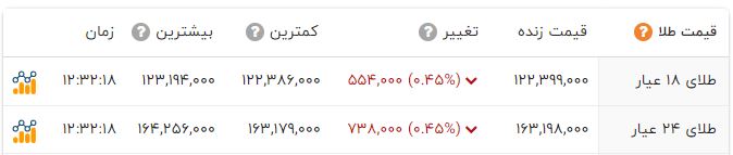 ایران پرسمان