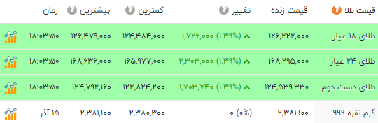 ایران پرسمان