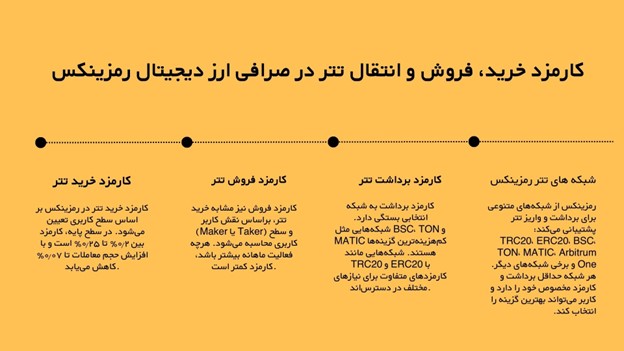 ایران پرسمان