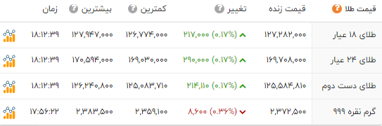 ایران پرسمان