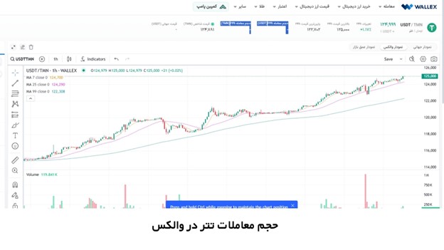 ایران پرسمان