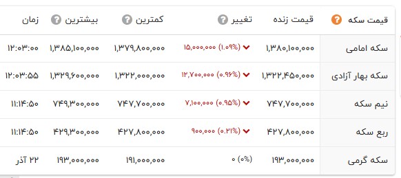ایران پرسمان