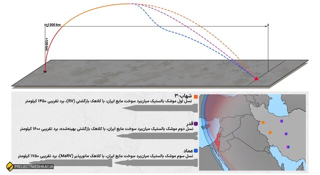 ایران پرسمان