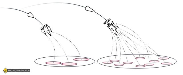 ایران پرسمان