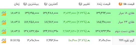 ایران پرسمان