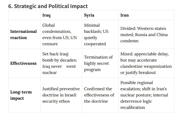 ایران پرسمان