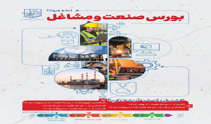 ایران پرسمان