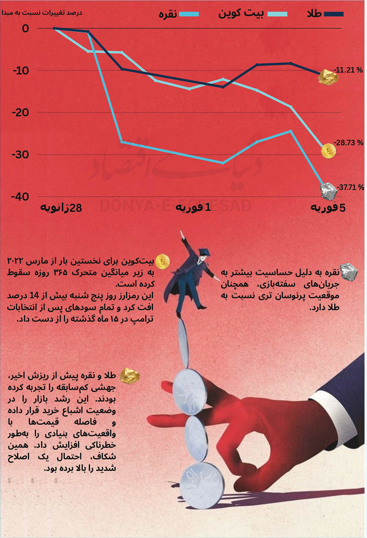 ایران پرسمان
