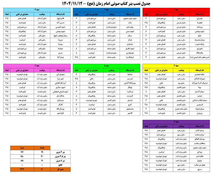 ایران پرسمان