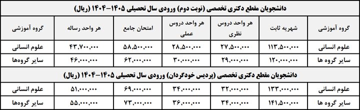 ایران پرسمان