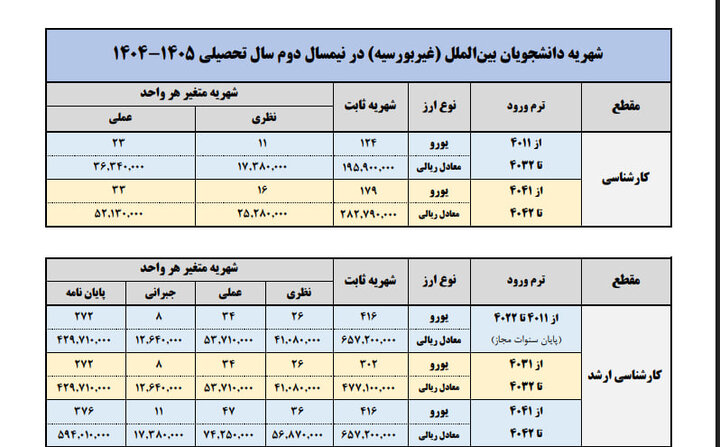 ایران پرسمان