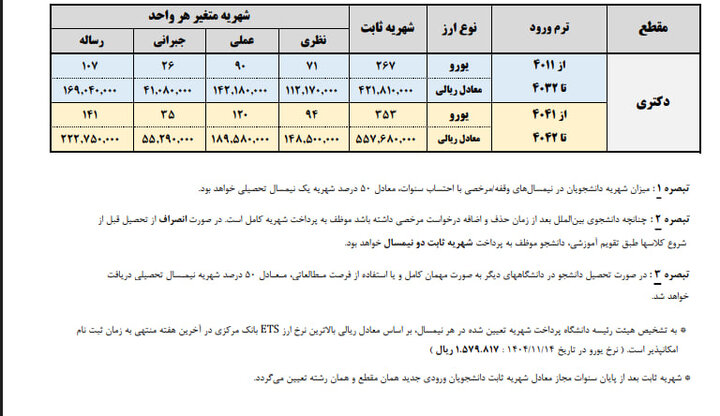ایران پرسمان