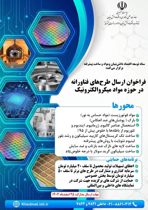 ایران پرسمان