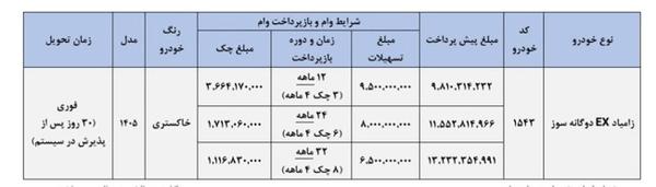 ایران پرسمان