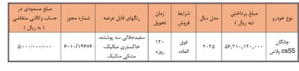 ایران پرسمان