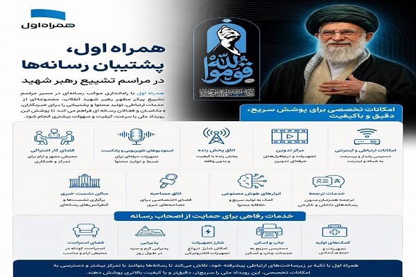 همراه اول، پشتیبان رسانه‌ها در مراسم تشییع رهبر شهید