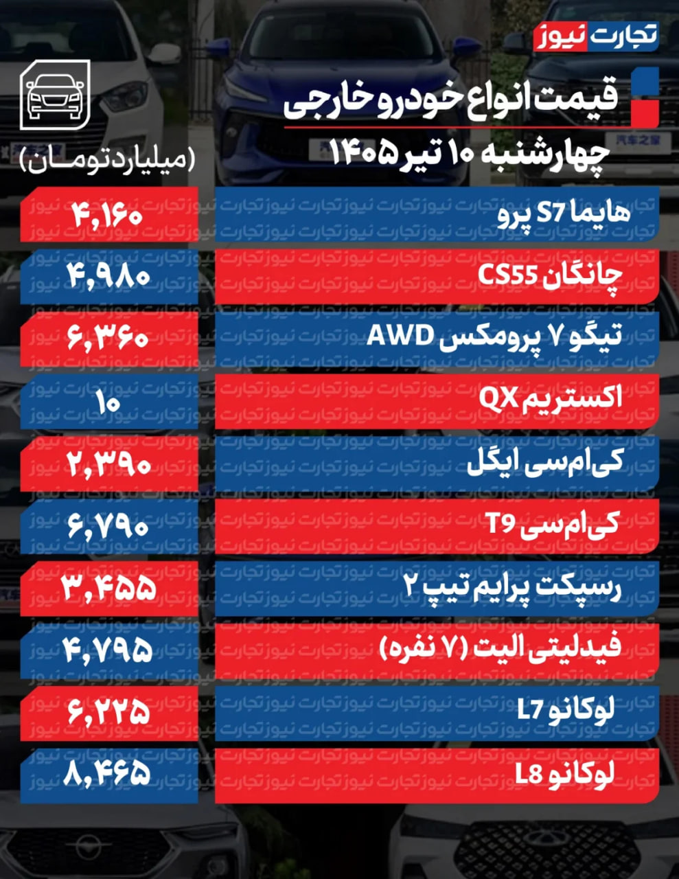 ایران پرسمان