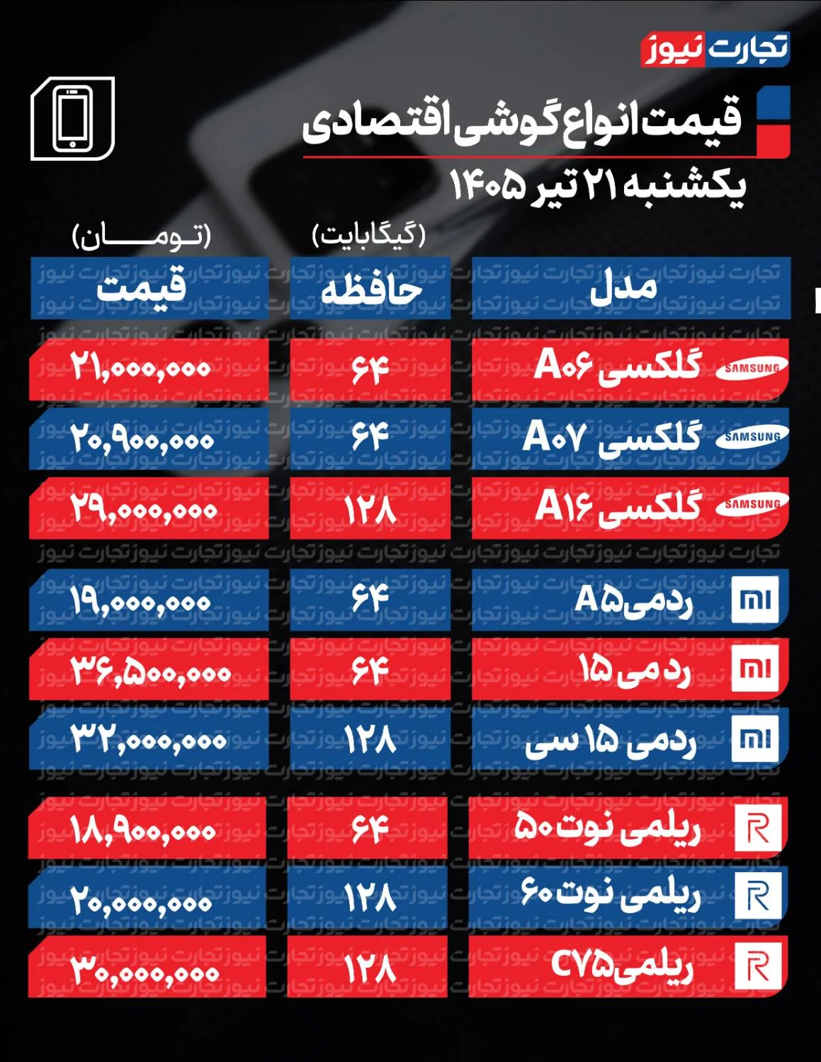 ایران پرسمان