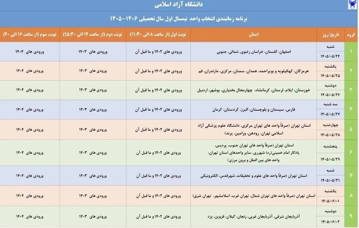 ایران پرسمان