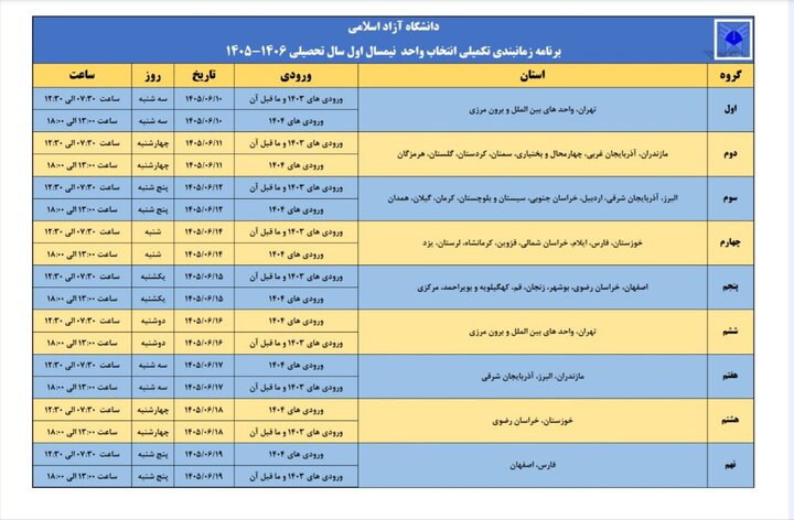 ایران پرسمان