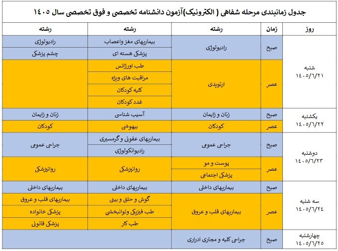 ایران پرسمان