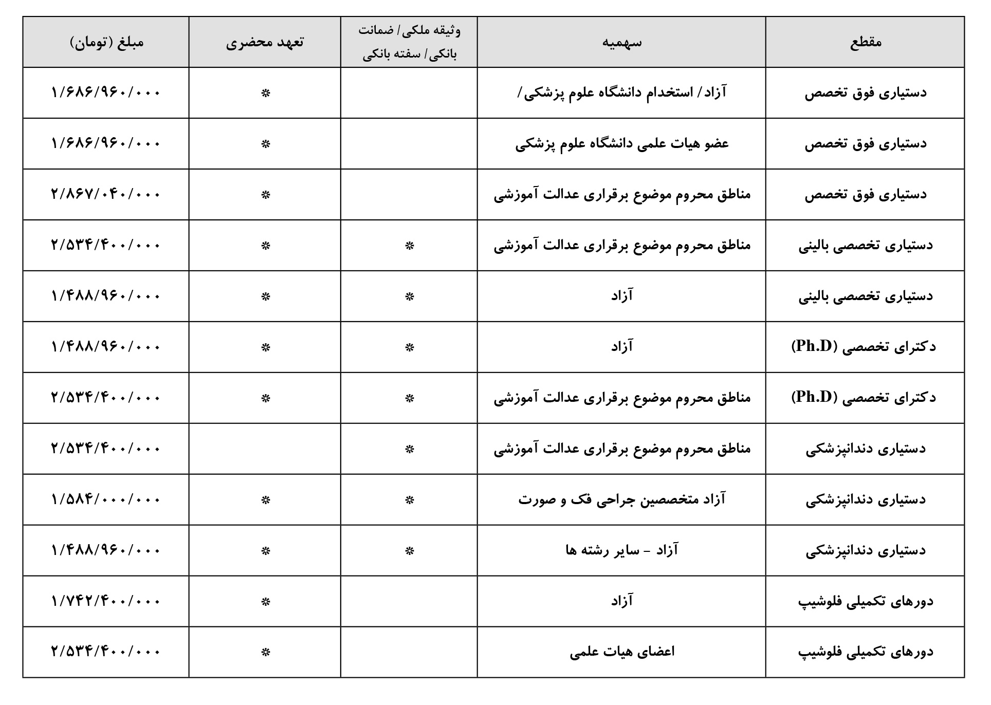 ایران پرسمان