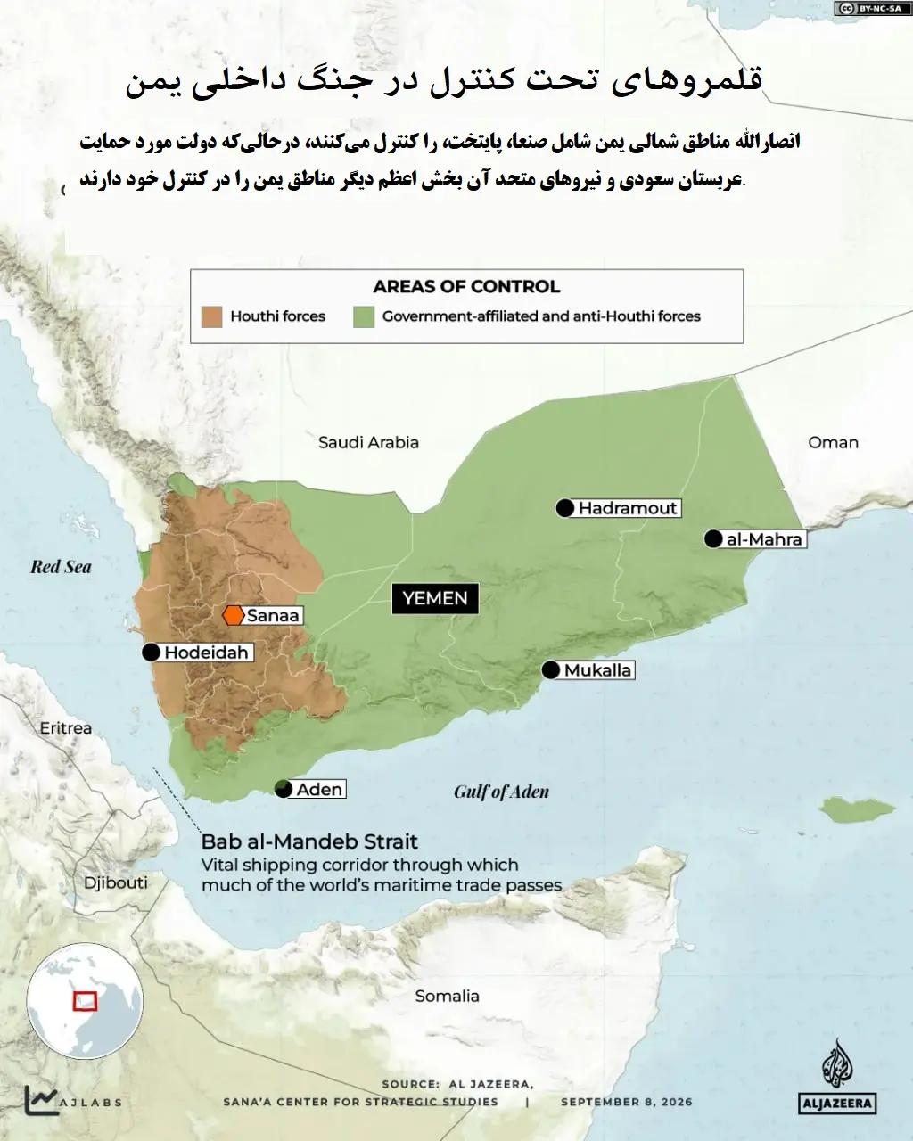 ایران پرسمان