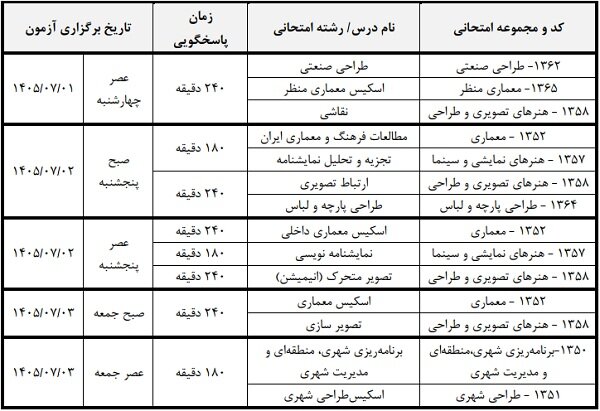 ایران پرسمان