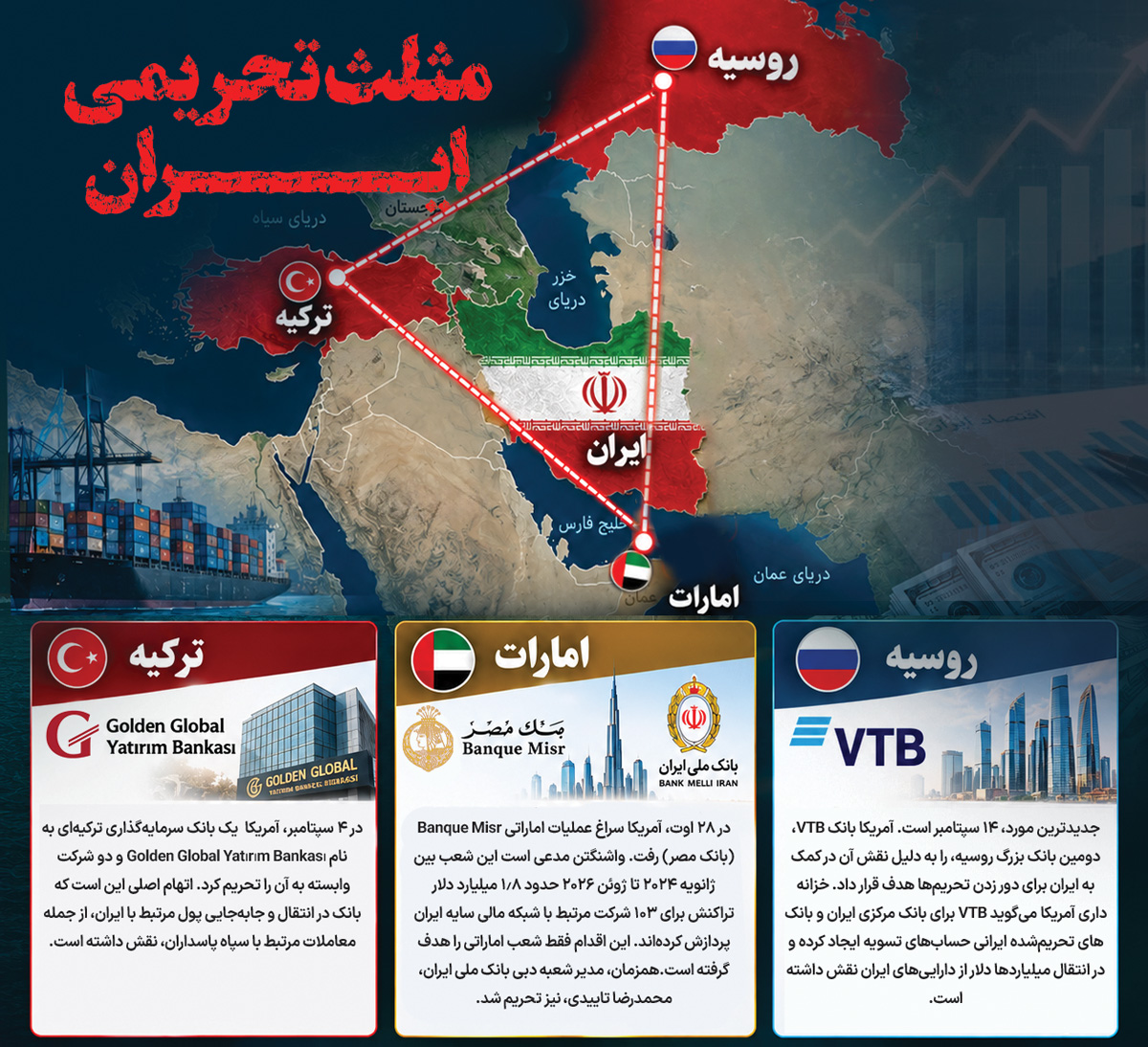 ایران پرسمان
