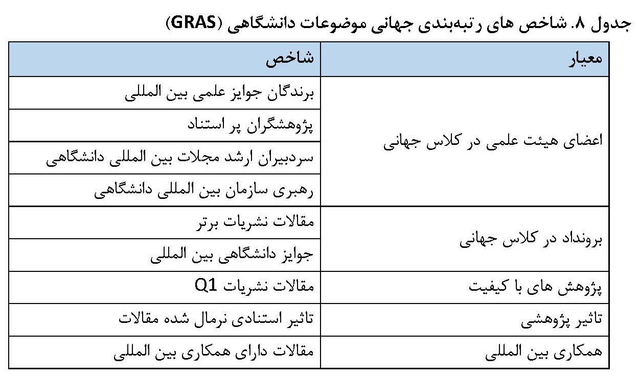 ایران پرسمان