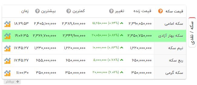 ایران پرسمان