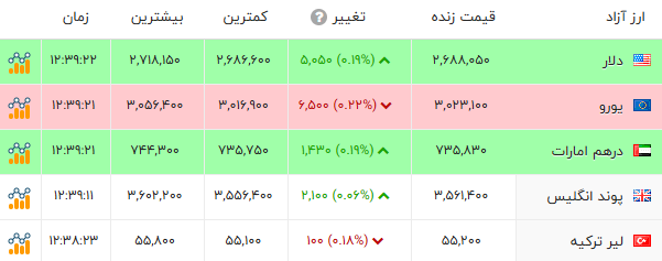 ایران پرسمان