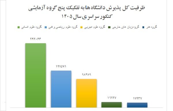 ایران پرسمان