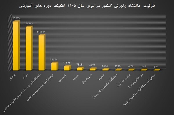 ایران پرسمان