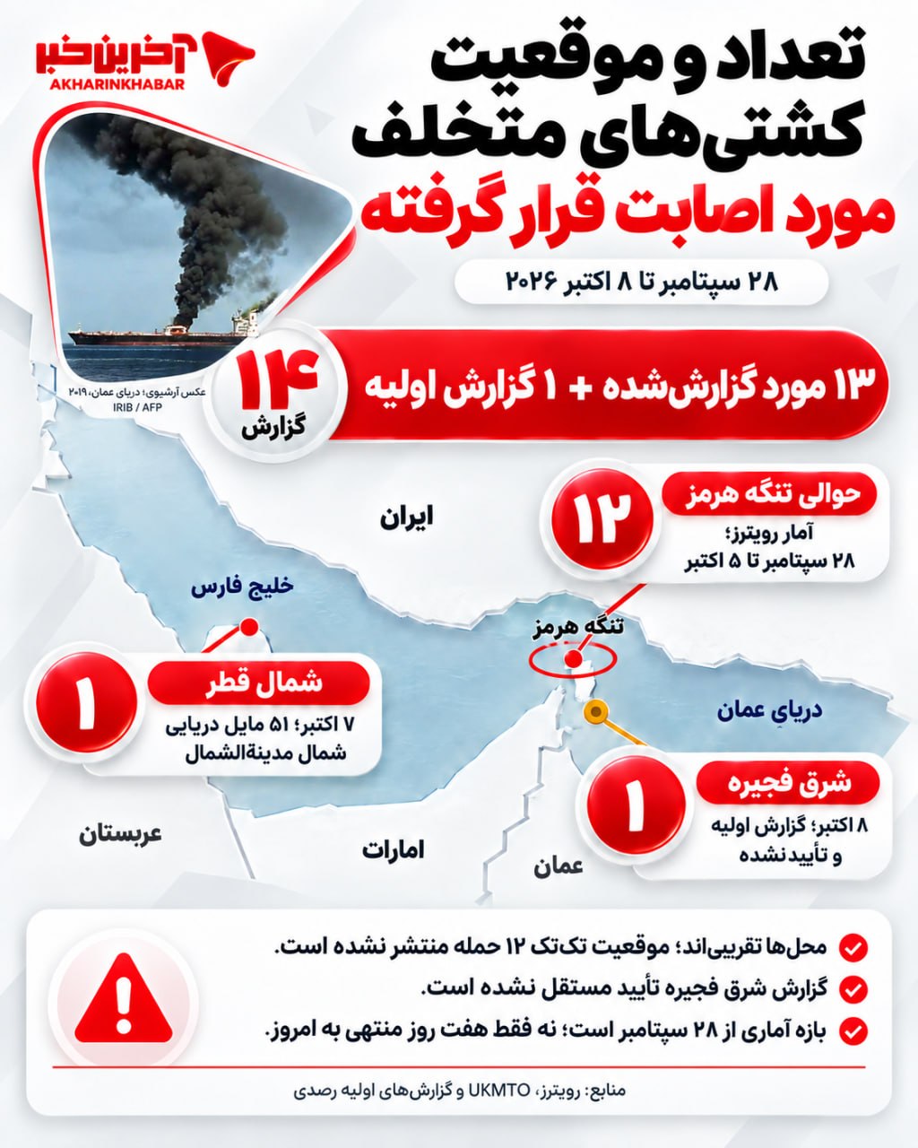 ایران پرسمان