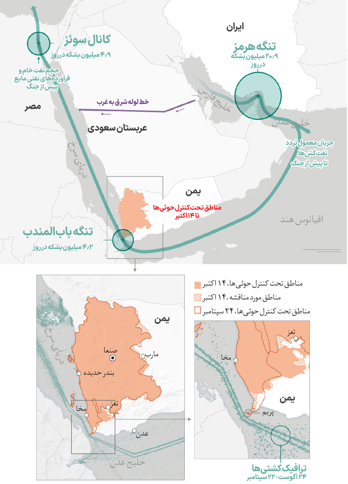 ایران پرسمان