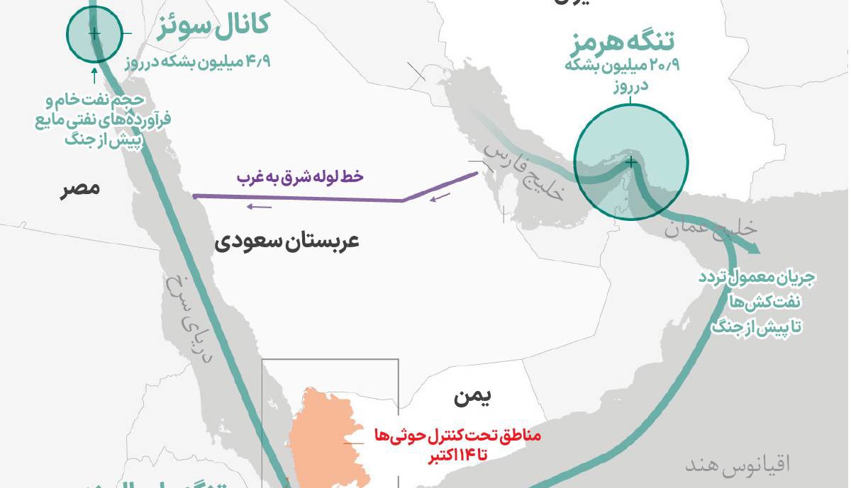 سی ان ان: نقشه جهان در حال تغییر است؟
