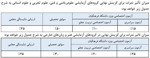 ایران پرسمان