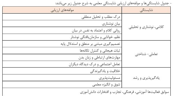 ایران پرسمان