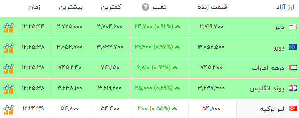 ایران پرسمان