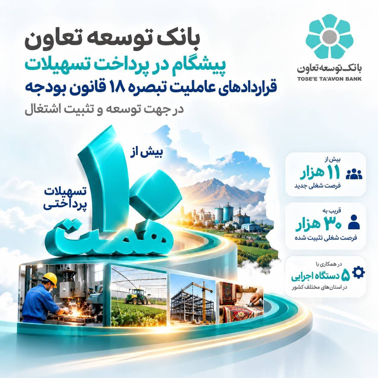 بانک توسعه تعاون پیشگام در پرداخت تسهیلات تبصره۱۸