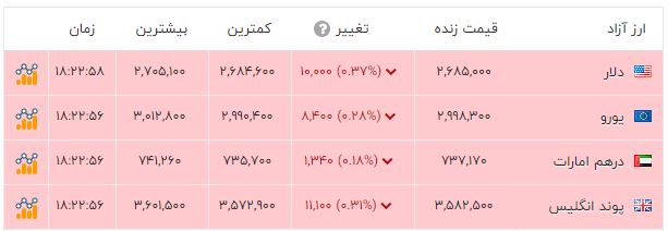 ایران پرسمان
